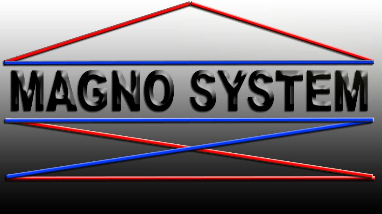 Magno System